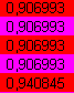 PageRank leakage - 3. iteration